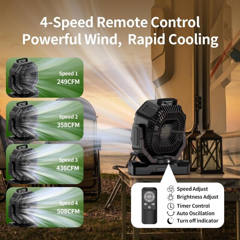 Socool 40.000 mAh Campingventilator, wiederaufladbar, batteriebetrieben, tragbarer Outdoor-Ventilator, Fernbedienung, 136 Stunden & 4 Geschwindigkeiten, kabellos, oszillierend, Tischventilator mit